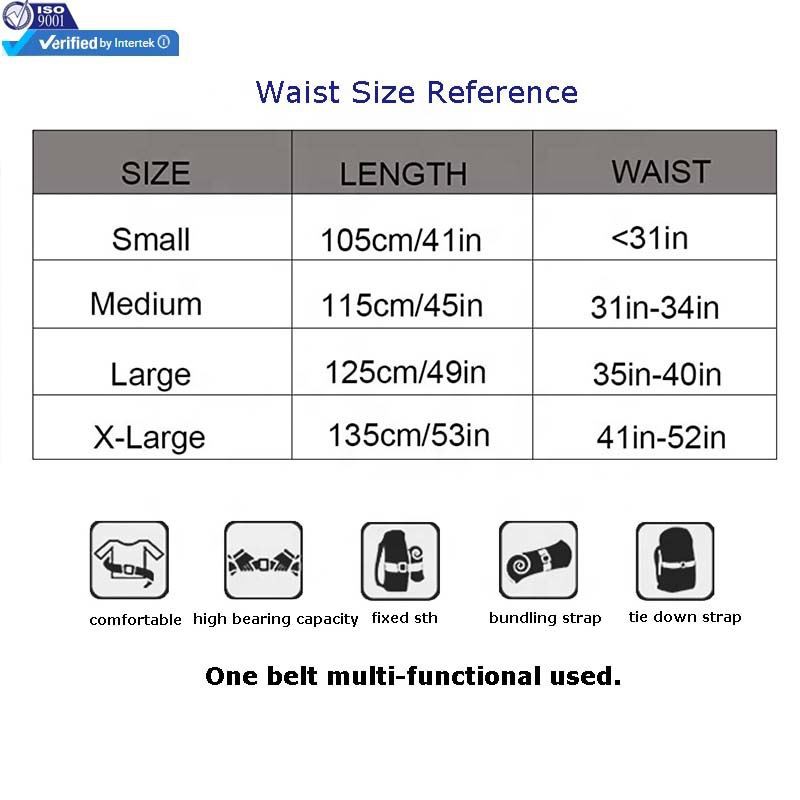 Nylon belt specification table