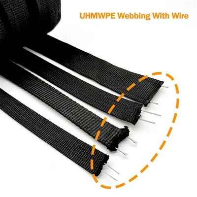 สายรัด UHMWPE ป้องกันการโจรกรรมสำหรับกระเป๋าข้างรถจักรยานยนต์